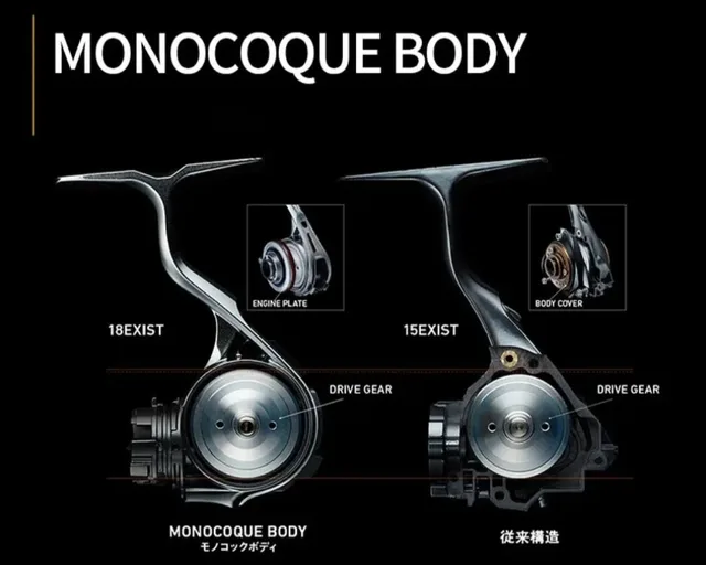 【AL1800】DAIWA AIRITY LT2000S-H Daiwa 23 Airity LT2000S-H – JDM TACKLE HEAVEN