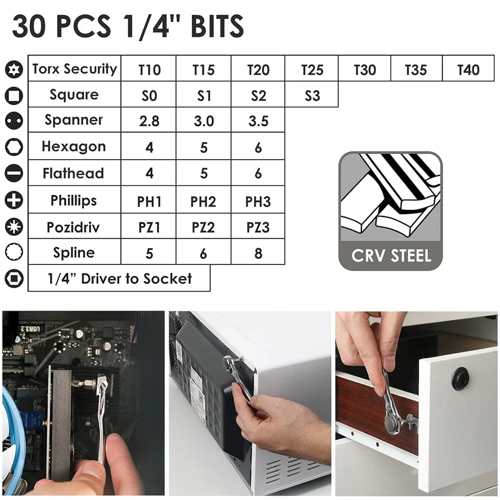 28/32 in 1 Mini Ratchet Wrench Set with Right Angle Offset 1/4" 72 Tooth Screwdriver Handle Magnetic Torx Bit for Tight Spaces 6