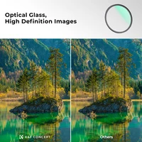 K&F Concept 37-86mm UV Filter Lens Optics with Multi Coated Protection for Camera Lenses 49mm 52mm 55mm 58mm 62mm 67mm 77mm 82mm - Image 5