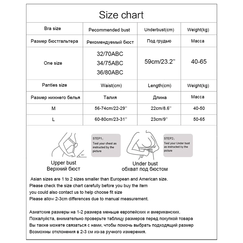 Bra Size Chart Age