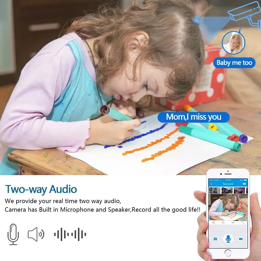 Dvosmjerna audio komunikacija putem sigurnosne kamere