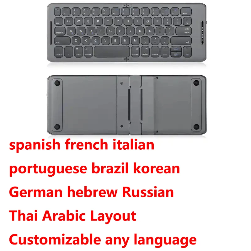 spanishfrenchitalianportuguesebrazilkoreanGermanhebrewRussian