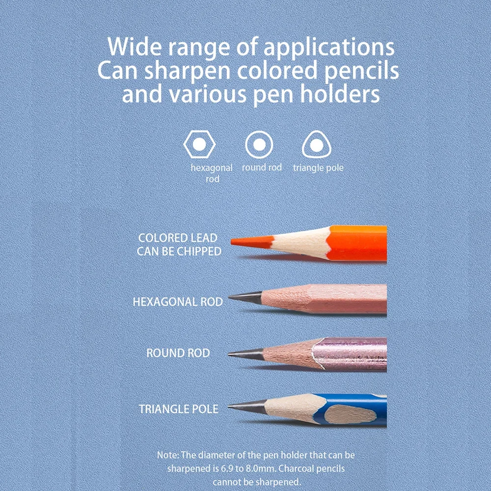 델리 전기 연필깎이 배터리 구동, 휴대용 재사용 가능 교체 가능 텅스텐 강철 블레이드 어린이를 위한 간편한 문구류