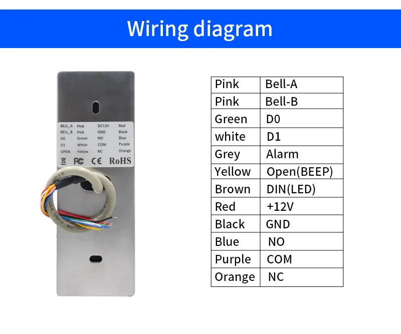 LCD Screen WIFI Tuya app Fingerprint Access Controller Keypad Waterproof RFID St