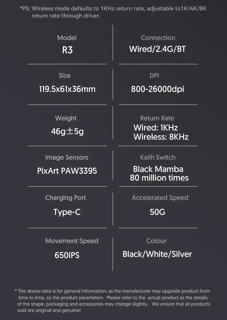 ATTACK SHARK R3 초경량 마그네슘 합금 무선 게이밍 마우스, BT/2.4Ghz/유선 컴퓨터 마우스, PAW3395 26K DPI, 46g