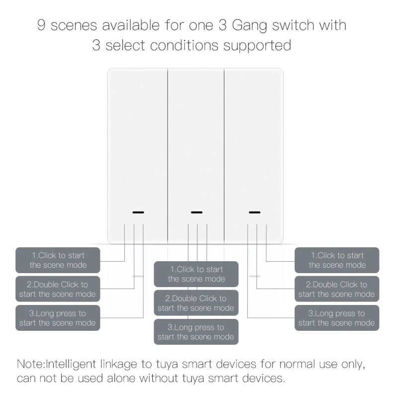 Tuya Zigbee 스마트 씬 스위치, 무선 벽 푸시 버튼 스위치, 배터리 전원, 스마트 홈, 스마트 라이프, 원격 제어, 1/2/3 갱