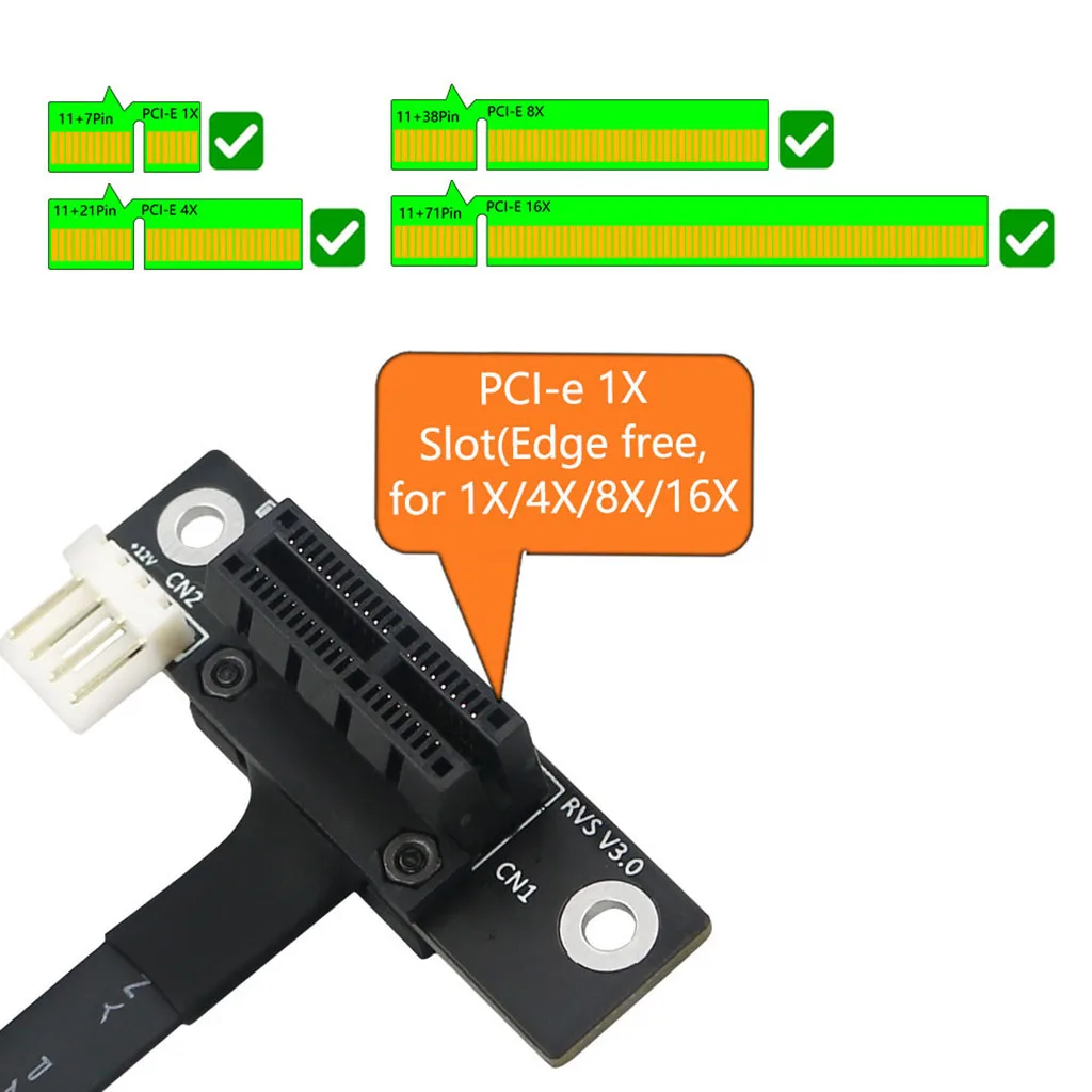 cabos e conectores de computador