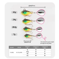 FJORD Tail Spinning 7g 10.5g 14g 21g Balance Rotating Metal Jig VIB Vibration Bait Spinner Spoon New Fishing Tackle Sinking Lure 2