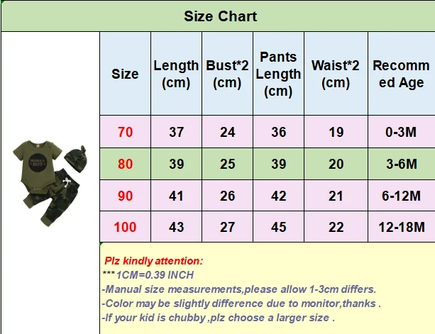 3pcs Baby Boy Summer Outfit Set 6