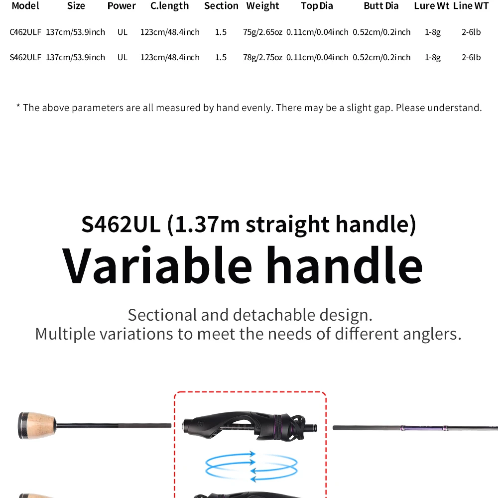 FISHINGFANS FUJI ALCONITE GUIDE UL Ultraleichte Angelrute mit Vollspitze für Forellen, Crappie, kleine Fische, Rassel-Rollenhalterung – Detail 16