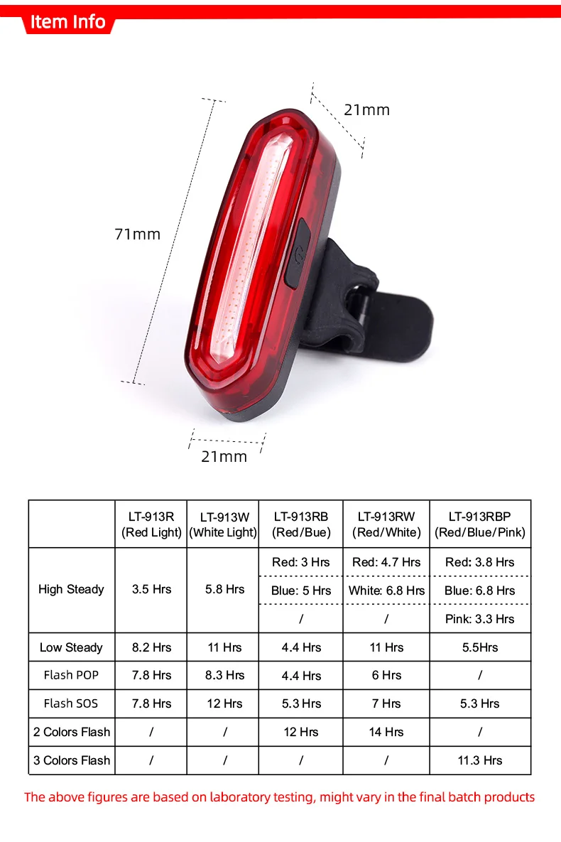 Description Picture 4 of itemBicycle Tail Light Seatpost/ Frame Tube Quick Mount USB Rechargeable Type C Port Taillight Lamp for MTB Road Safety Night Riding