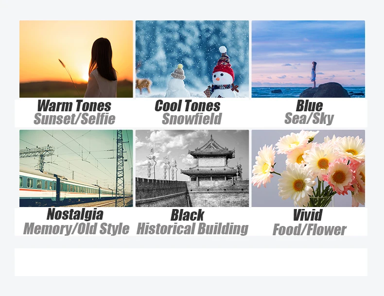 SONIDA 5K DSLR Optical Zoom HD Video Camera 3.2-inch IPS HD Touchscreen Display Digital Camera