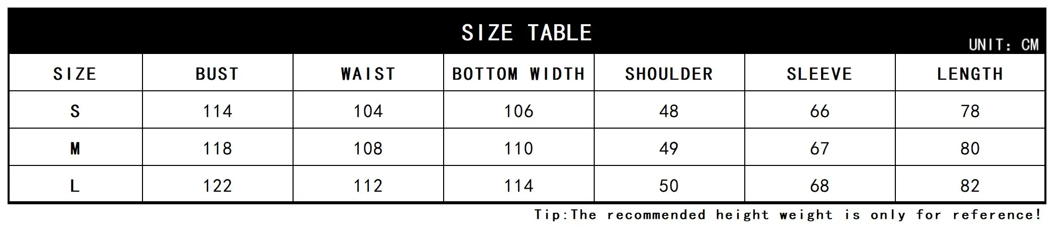 Рисунок 5 - Вьетнамская война США TCU три поколения