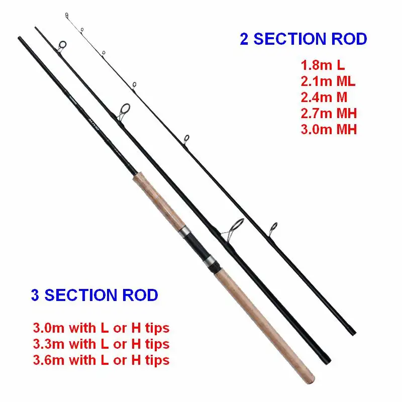 zz323-1-8m-2-1m-2-4m-2-7m-3m-2-sections-3-0m-3-3m-3-6m-3-sections-rf-or