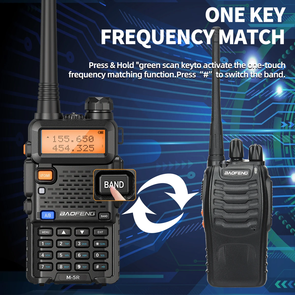 Baofeng M-5R 8W 5W Walkie Talkie Wireless Copy Frequency Type-C Long Range Tri Power Upgraded of UV-5R UV-K6 Ham Two Way Radio 4