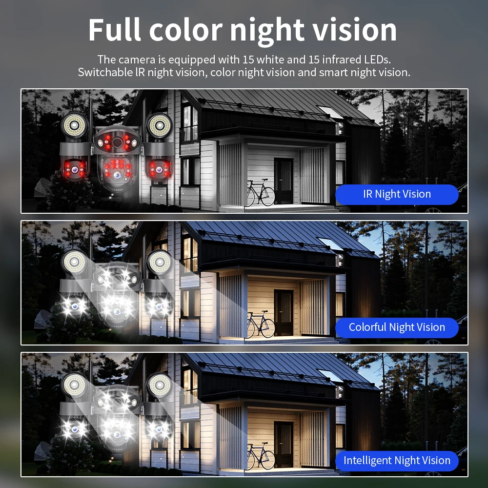 V380 15MP Triple Lens PTZ Outdoor Security Camera IP66 Waterproof Auto Tracking Night Vision 2-Way Audio WiFi Cam Cloud Storage 6