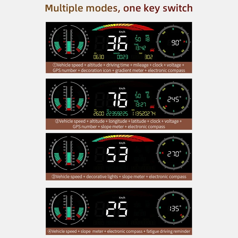 ڵ Ʈ GPS  跮 ӵ  ġ ڵ ħ  ð, P18 GPS HUD  ÷