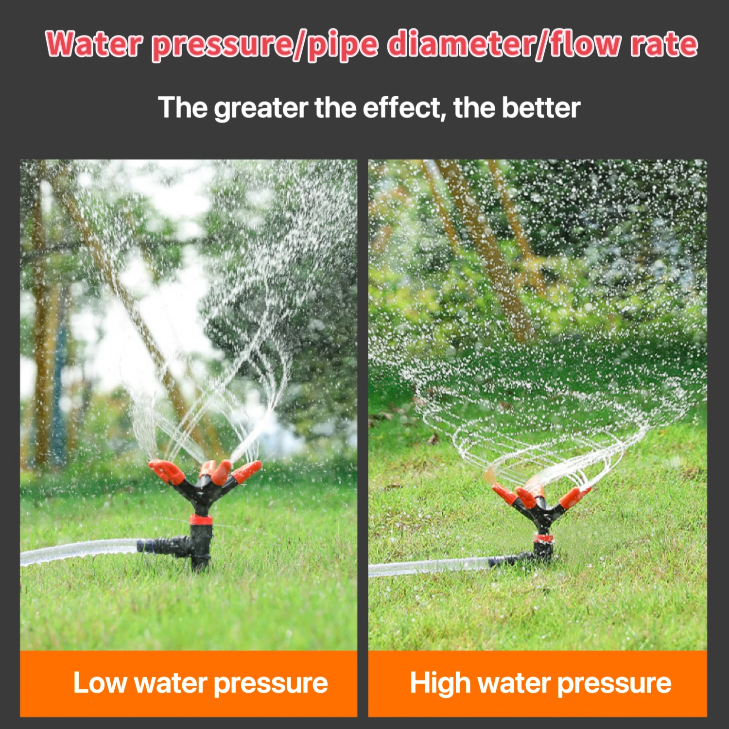 Garden Rotary Water Sprinkler Agriculture Watering 360 Degrees Automatic Sprinkler Irrigation lawn sprinkler 1 Pc
