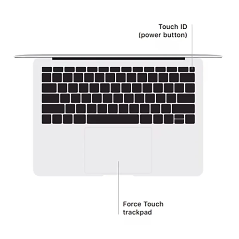 2018 MacBook Air (8th Generation) Intel i5 chip 13 Inch 128G/256G/512G/1T SSD 8G/16G RAM Notebooks Laptop. 4