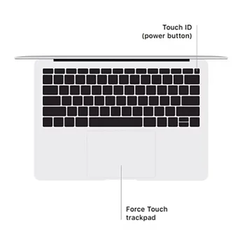 2018 MacBook Air (8th Generation) Intel i5 chip 13 Inch 128G/256G/512G/1T SSD 8G/16G RAM Notebooks Laptop. 4