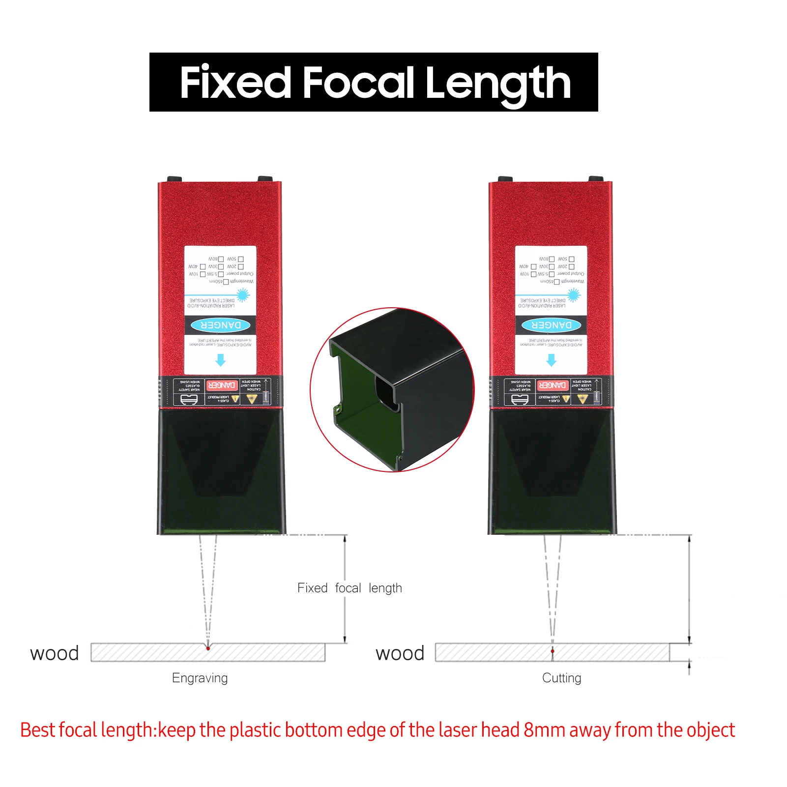 Laser Engraving Machine 10W 20W 30W 40W 80W Laser Module 450nm Engraving Laser Head Fixed Focal Length High Precision Engraving For CNC Engraver