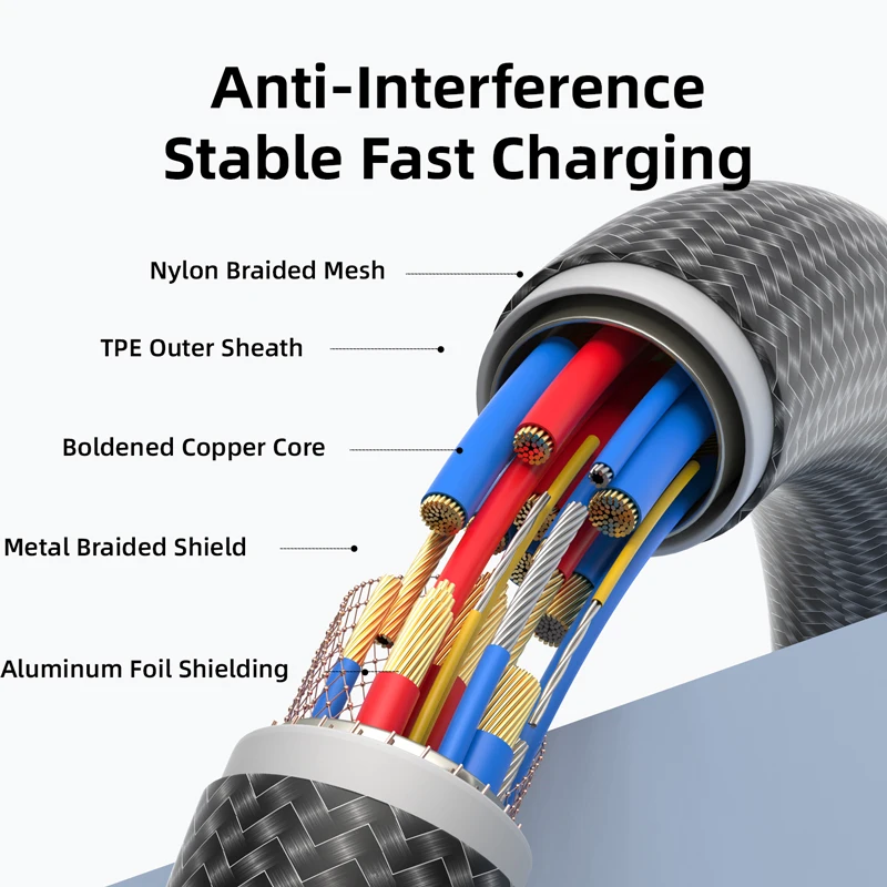 2개입 240W PD 케이블 USB C to USB C 케이블 고속 충전 어댑터 타입 C to C 케이블 전원 케이블 노트북 맥북 삼성 아이패드 드론용