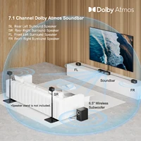 ULTIMEA Poseidon D80 7.1 Surround Soundbar with Dolby Atmos, Wireless Subwoofer&4 Speakers, Home Theater System with APP Control - Image 3