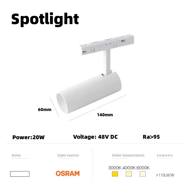 spotlight 20W