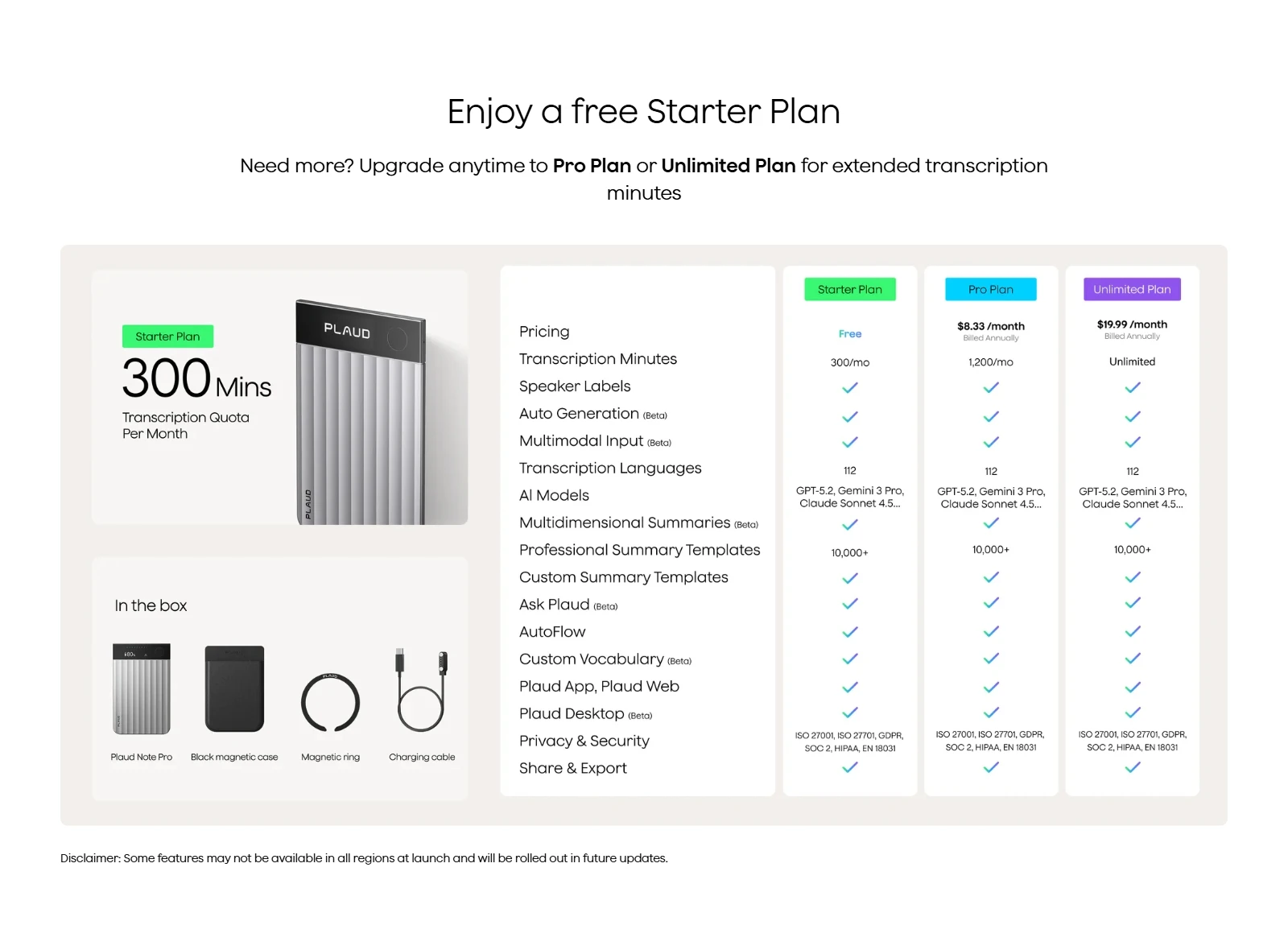 Plaud Note Pro,AI note taker