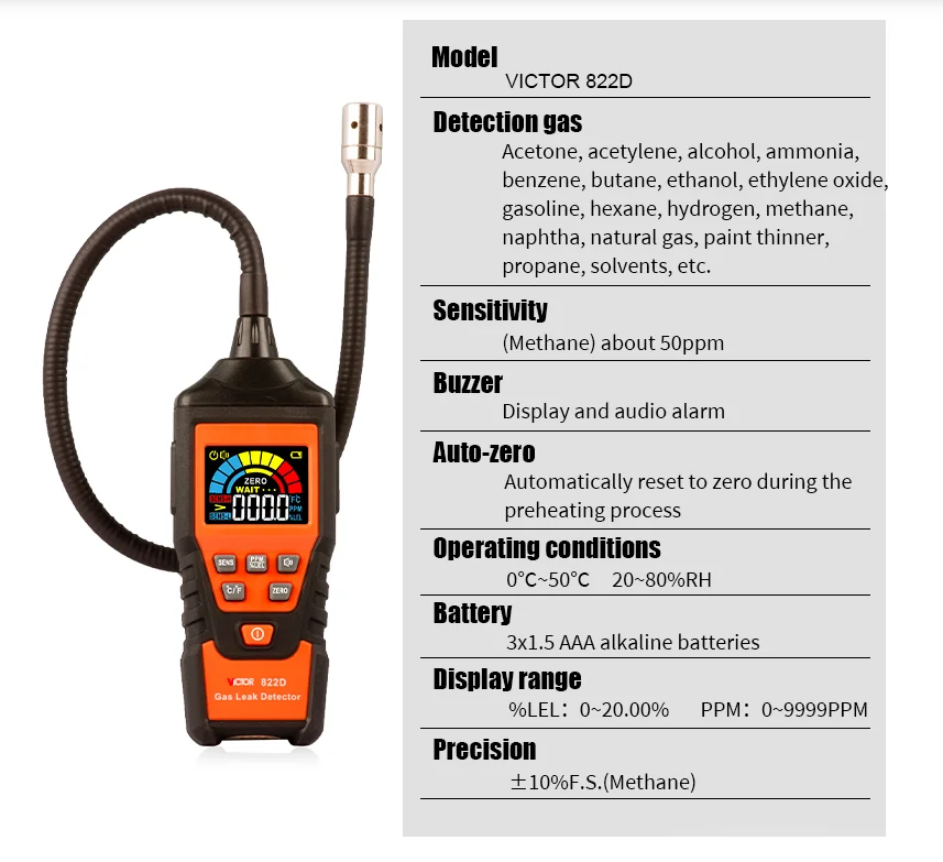 

VICTOR 822C 822D lpg Gas Leak Detector Analyzer Combustible Flammable Natural Air Tester Visible Audible Alarm Smart Sensor