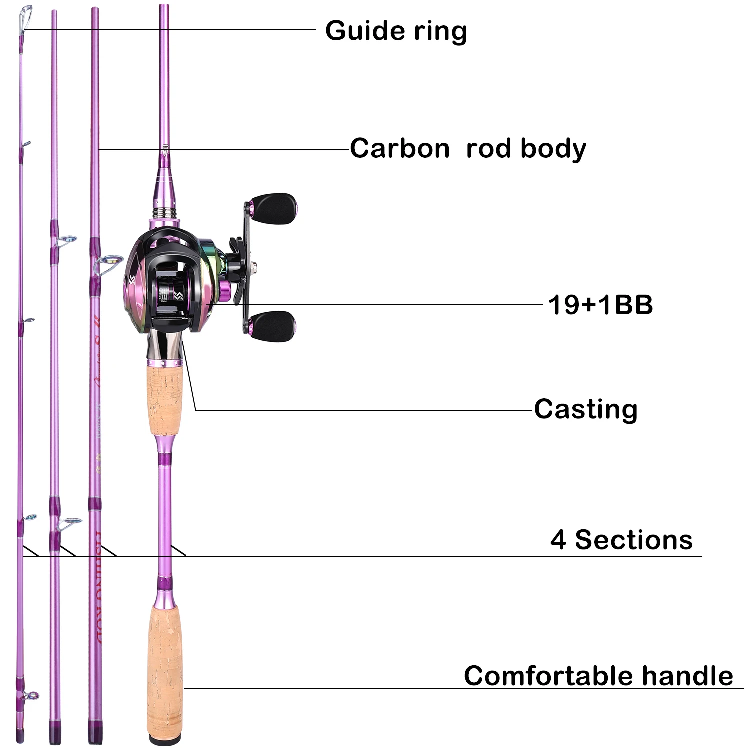 Fishing Rod Combo 2.1m for fishing pole set fishing rod and reel combo