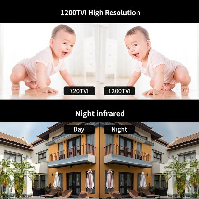 Anjielosmart Wired Video Intercom Security Intercom 1200TVL HD Camera Video Door Phone Night Vision Cam 5
