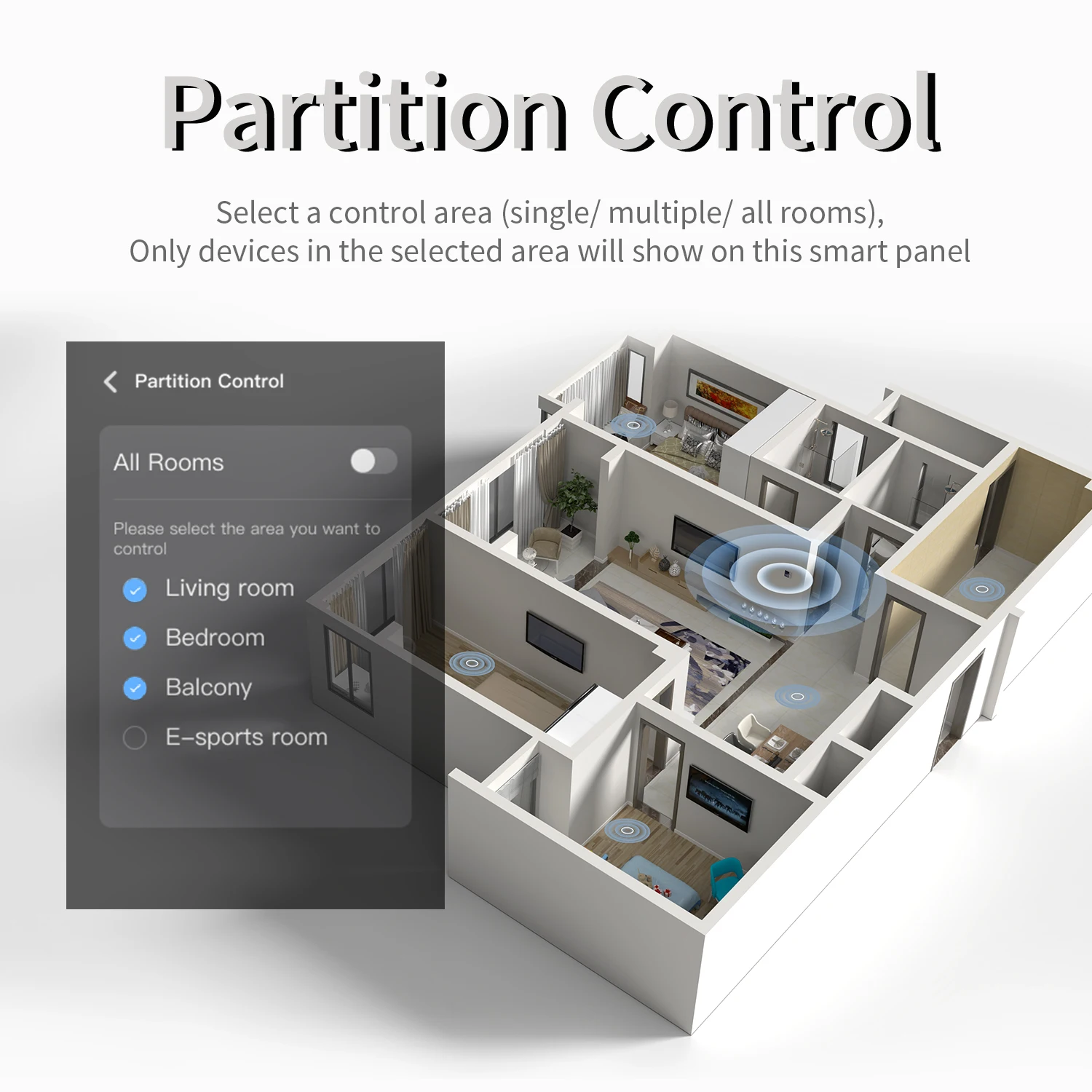3-Switch WiFi Smart Panel, 3.5" Touch LCD, SigMesh, IR Remote Control. Works wit