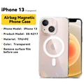 For iphone 13