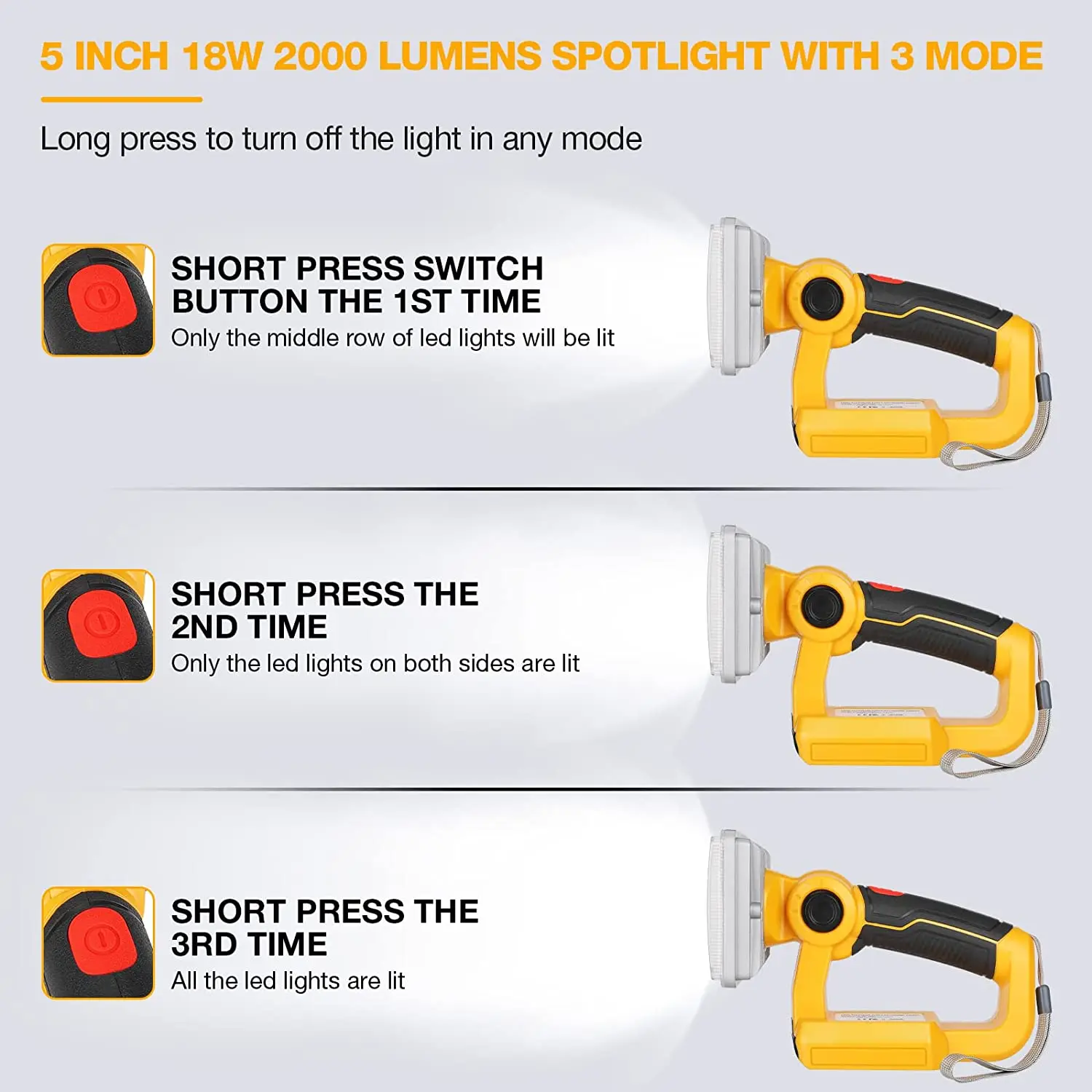 Led Light For Dewalt 18V Li-ion Battery Portable Spotlight Outdoor Work Fishing