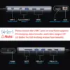 SSK USB C Dock 10Gbps USB C Hub 10Gbps 8K Dual HDMI Ethernet PD100W Thunderbolt Laptop USB Splitter For Macbook PC Accessories 3