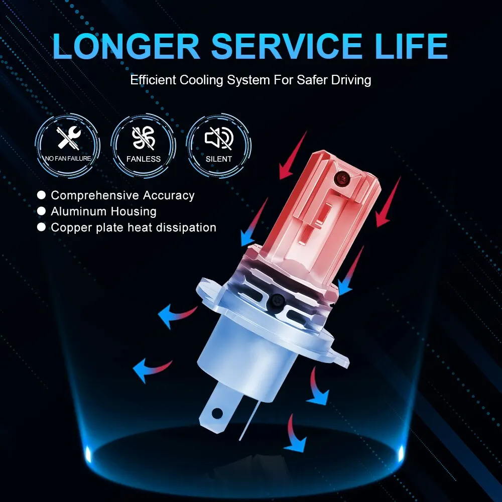 Motorcycle led lights H4 LED Motorcycle Headlight Bulb CSP for Car Motorcycle H4 9003 HB2 12V 24V 1Pcs
