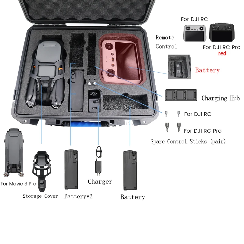 Explosion-proof Box Storage Bag Portable Suitcase Waterproof Hard Case Accessories For DJI Mavic 3 Pro