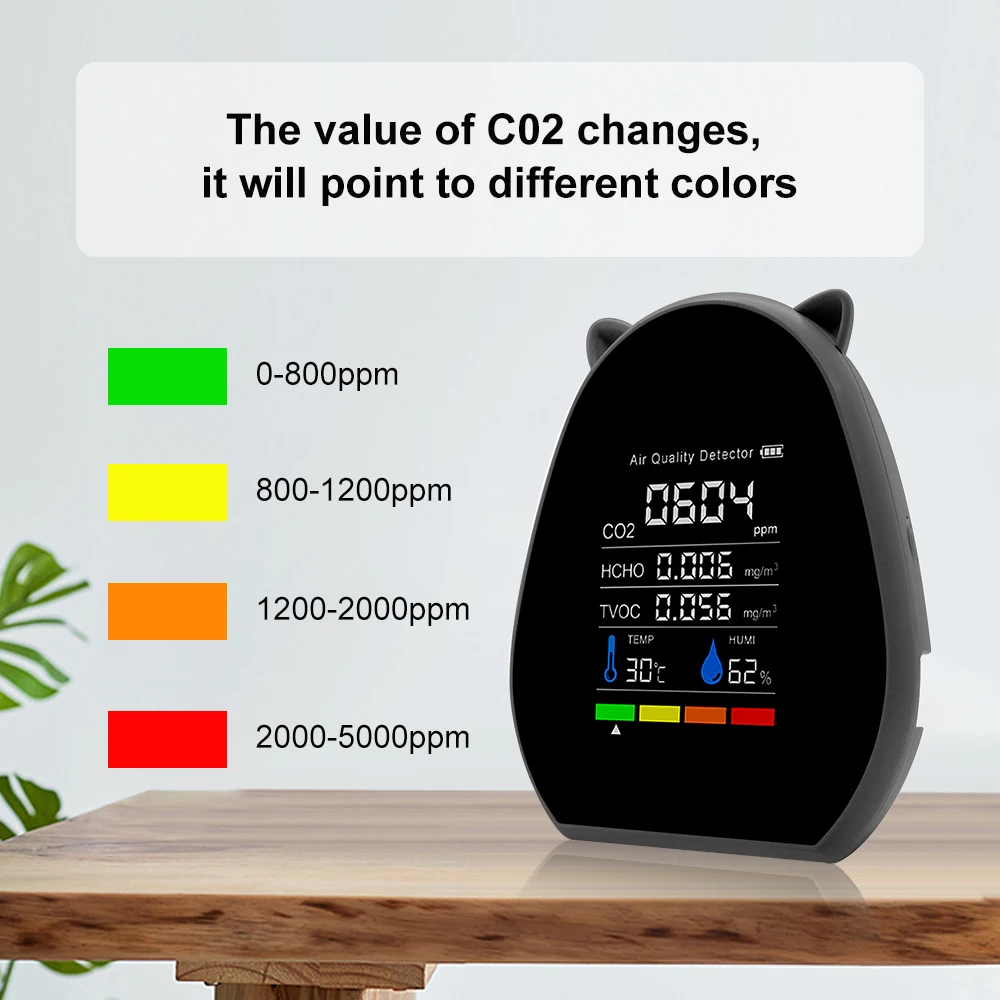 다기능 5in1 이산화탄소 CO2 측정기 공기 품질 모니터 온도 습도 센서 테스터 TVOC 가스 분석기