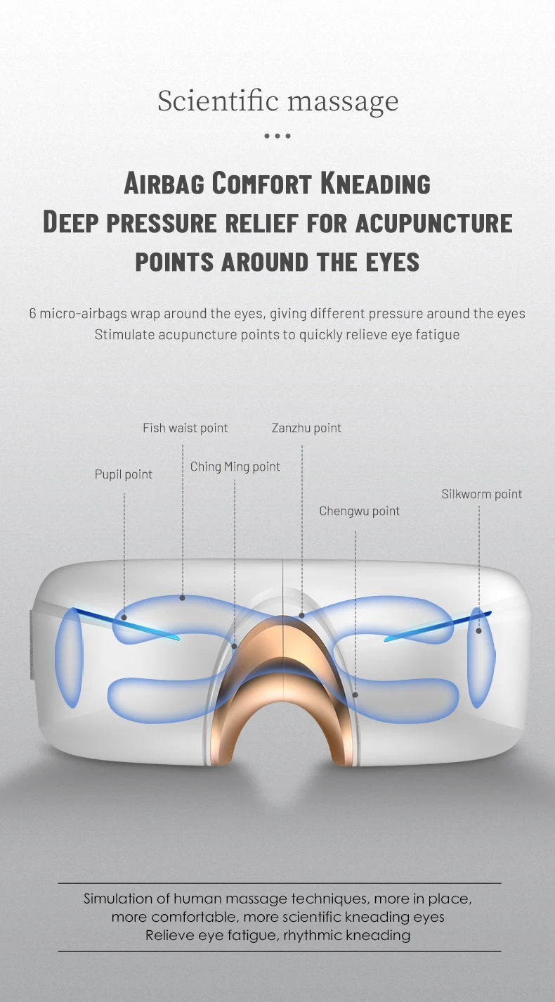Eye Protector Smart Wireless Bluetooth - Image 7
