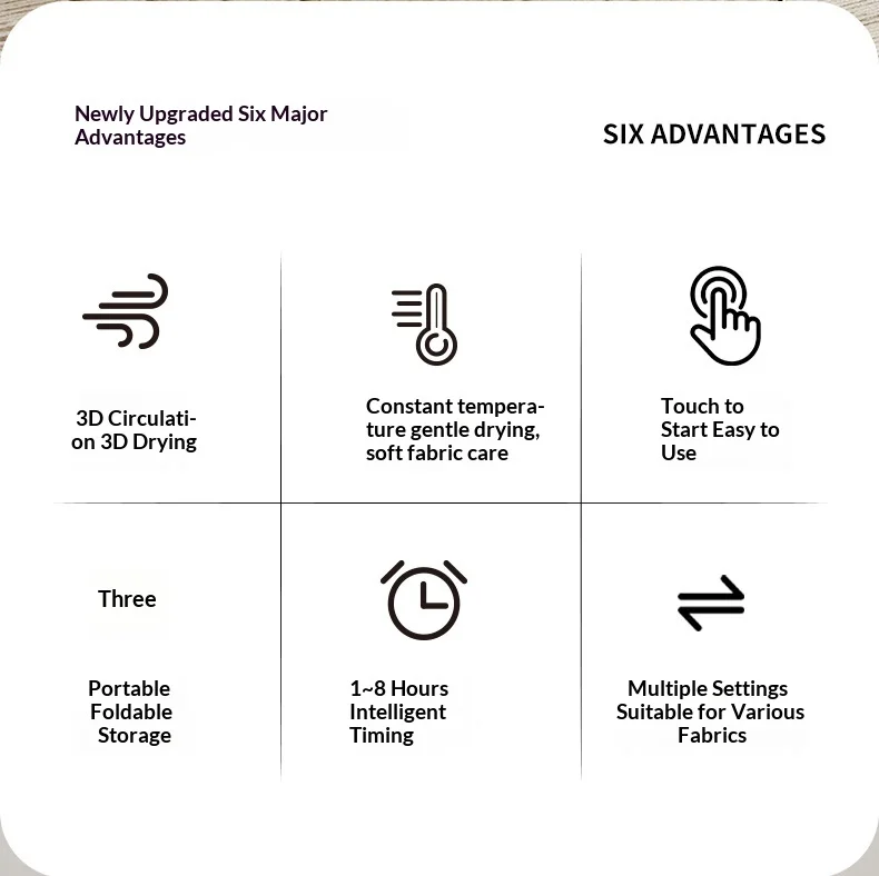 Electric Dryer Clothes Drying Rack Garment Dryer UV Sterilization with Dryer Bag Compact Travel Style Clothes Drying Rack Heater