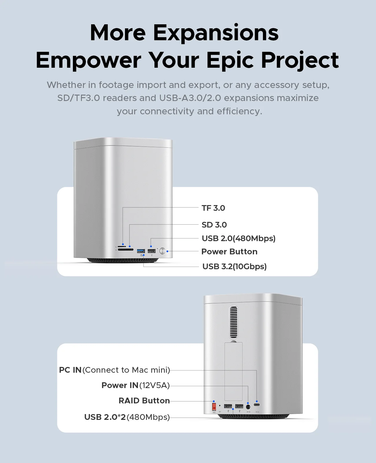 ORICO MiniTower Mac Mini M4 ドック M.2 SSD 3.5 インチ ハード