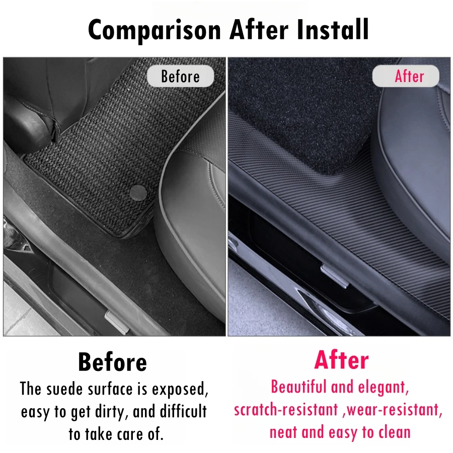 2 Protezioni Davanzale Porta Posteriore Per Tesla Model S 2021-2024 – Carbon Look, ABS, Antigraffio