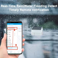 Zigbee Rain Detection Sensor with Light Detector Outdoor Waterproof Rain Drop Sensor For Tuya Home Assistant Z2MQTT Automation - Image 4