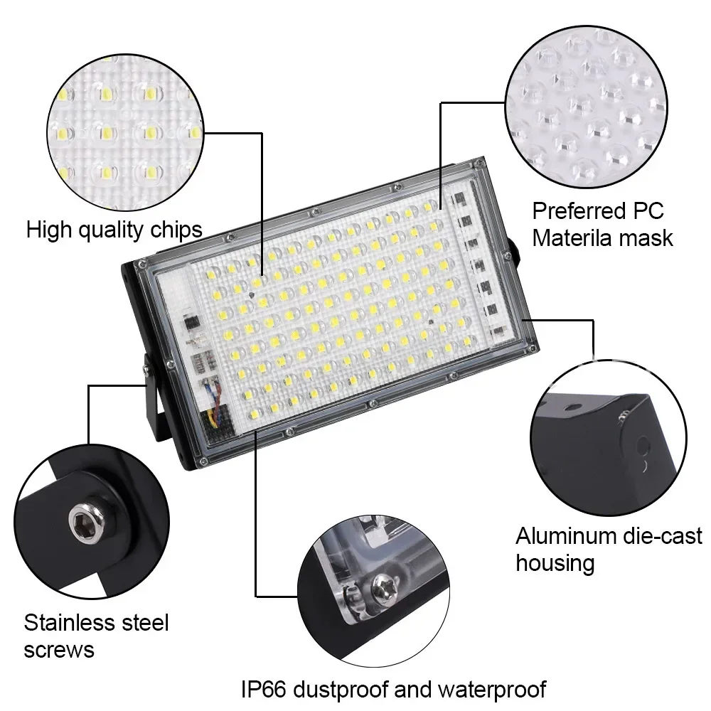 LED Flood Light 50/100/150W Outdoor Wall 220V IP65 Waterproof Square Spotlight