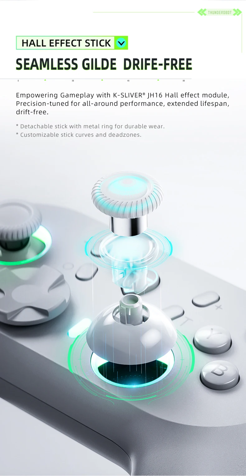 ThundeRobot-Gamepad inalámbrico G45 Pro, controlador de juegos de tres modos, Efecto Hall, NFC integrado para Switch, Windows, PC, STEAM TV