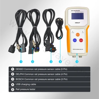 RPD100 CR A CR Common Rail Pressure Diagnoser Tester for Bosch Delphi Denso Sensor Pressure