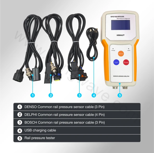 RPD100 CR A CR Common Rail Pressure Diagnoser Tester for Bosch Delphi Denso Sensor Pressure Sensor