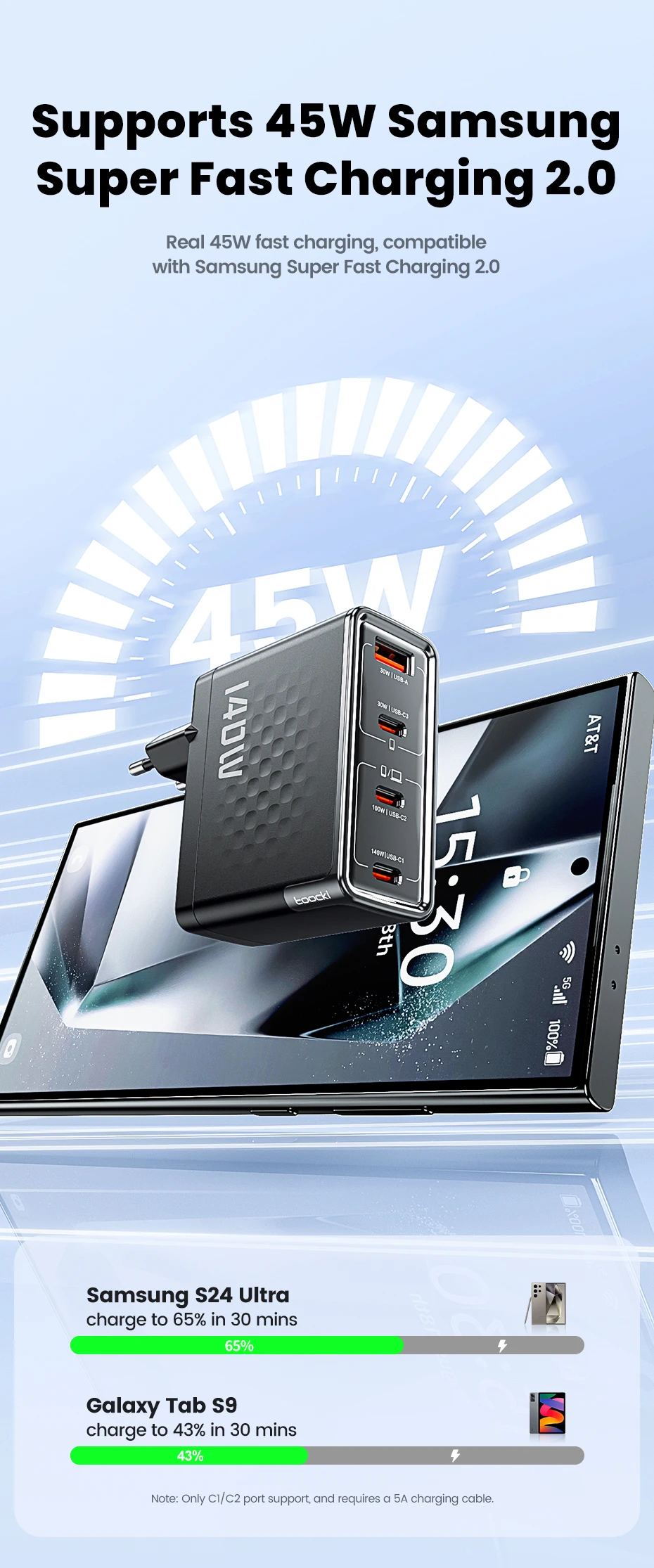 storleksjämförelse av kompakt GaN-laddare