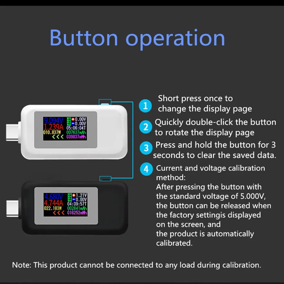 Tester USB C Con Display - Misuratore 4-30V, 0-12A, Voltmetro Amperometro Con Memoria, Rileva Protocolli Di Ricarica Veloce